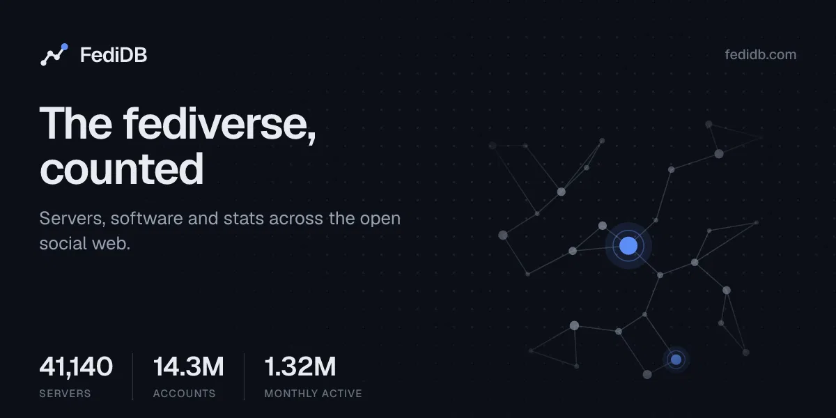 The fediverse, counted. Servers, software and stats across the open social web.